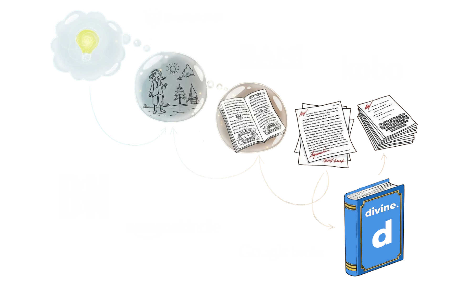 Books Image